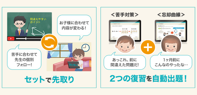 RISU算数口コミ・効果｜算数に特化したタブレット型の子供向け通信教育サービス