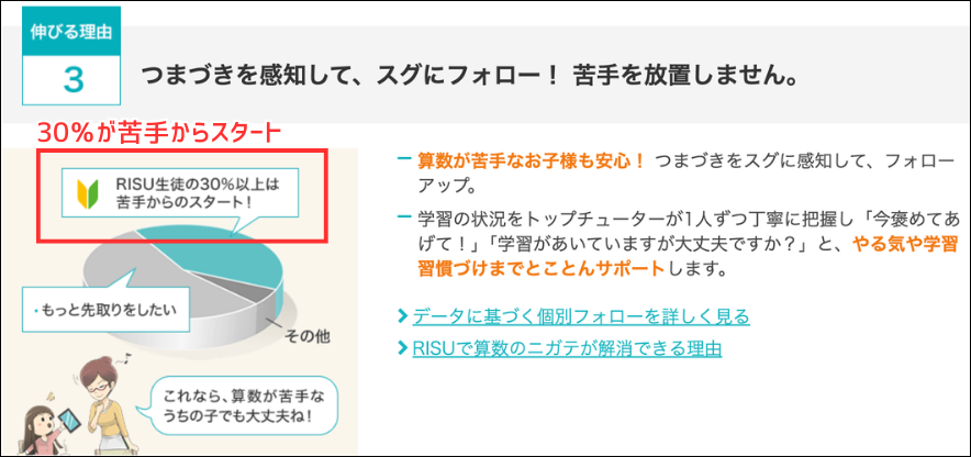 RISU算数口コミ・効果｜算数に特化したタブレット型の子供向け通信教育サービス