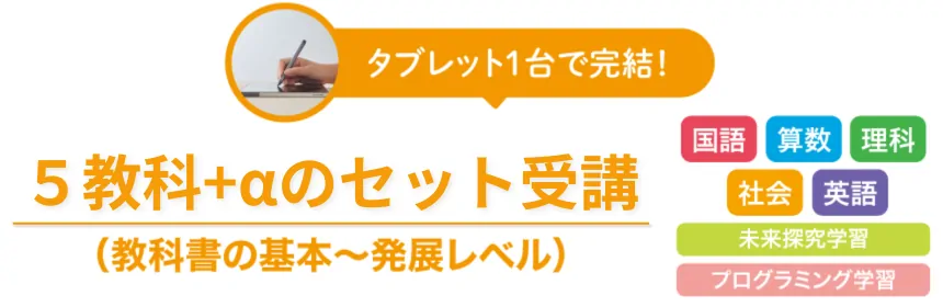 Ｚ会小学生タブレットコース｜学習効果・口コミ