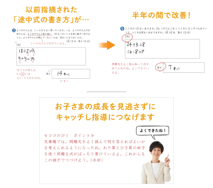 Ｚ会小学生コース｜学習効果・口コミ
