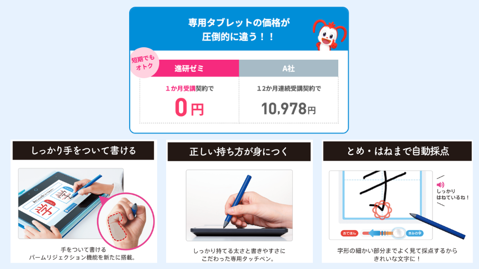 進研ゼミ小学講座タブレット｜学習効果・口コミ