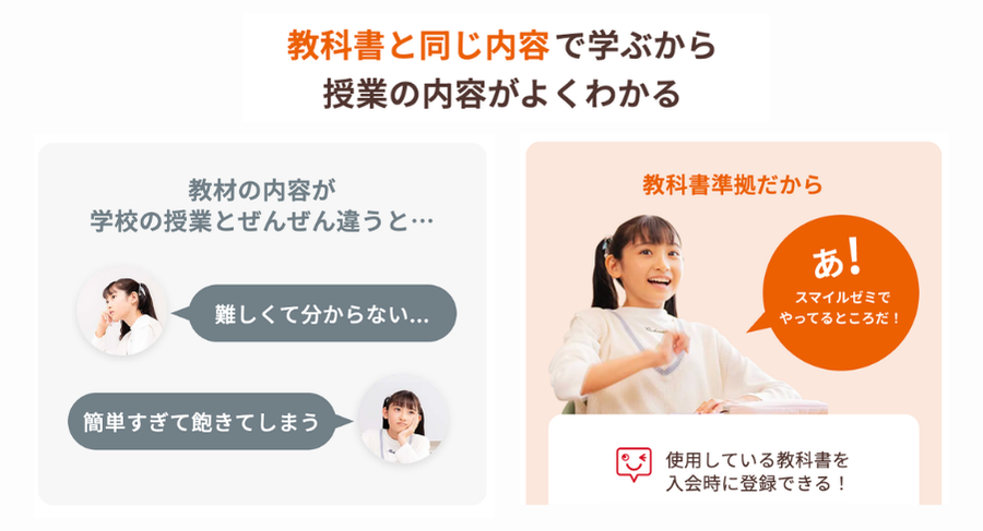 スマイルゼミ小学生講座タブレット｜学習効果・口コミ