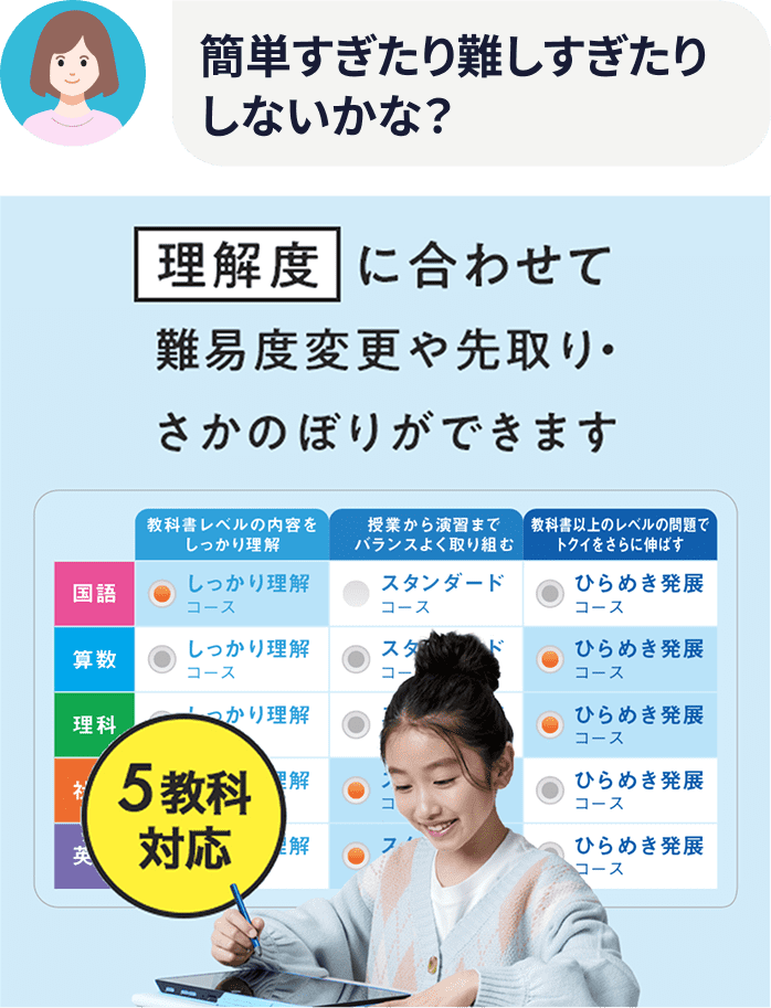 進研ゼミ小学講座タブレット｜学習効果・口コミ